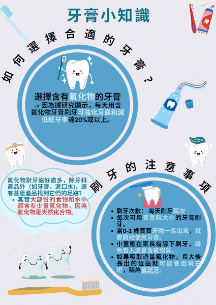 牙膏小知識 牙膏小知識