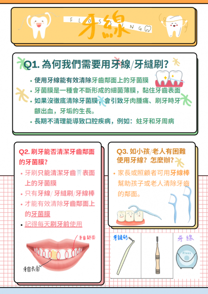 牙線 牙線