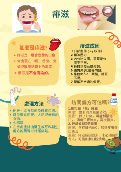 痱滋